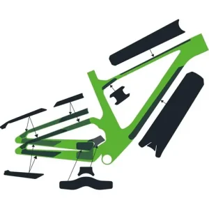 Begränsad tid Syncros Ramskydd Frame Protection Kit Ransom 24